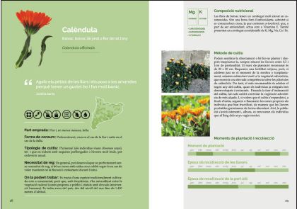 llibre eixarcolant fixa